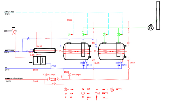 活性炭吸附回收净化装置(LX) 活性炭吸附回收净化装置(LX)