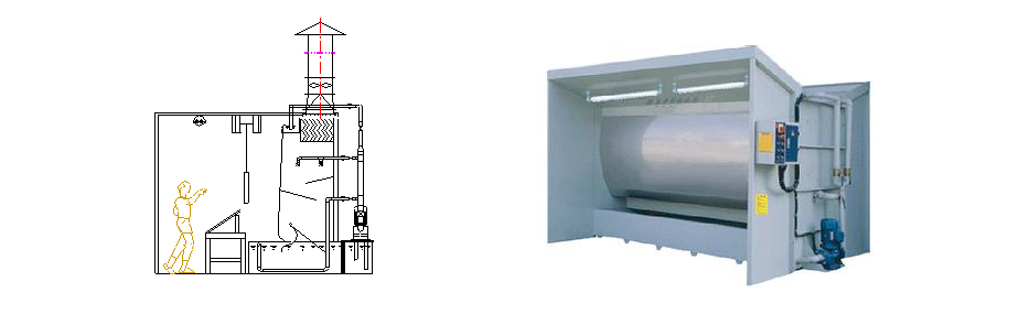 水帘喷漆室(LSQ) 水帘喷漆室(LSQ)