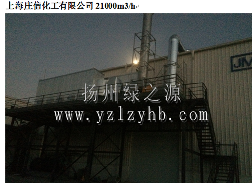Shanghai Zhuangxin Chemical Co., Ltd.