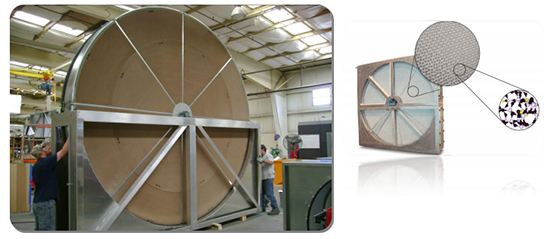 【扬州绿之源环保】VOCs末端治理技术的总结分析 【扬州绿之源环保】VOCs末端治理技术的总结分析