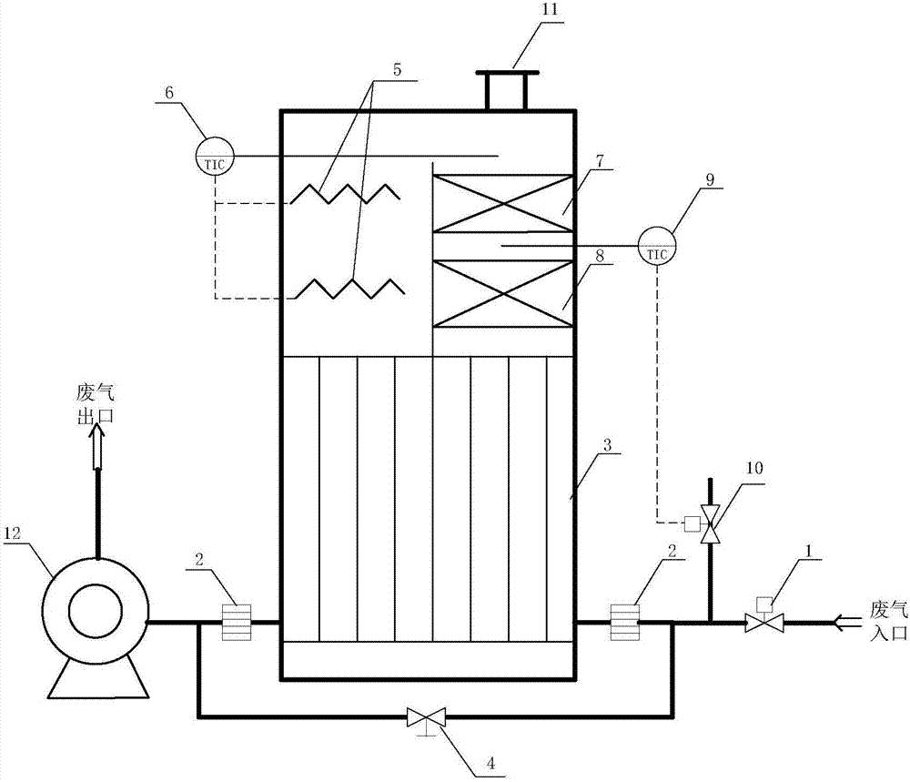 【扬州绿之源环保】催化燃烧装置处理VOCs有机废气的进展